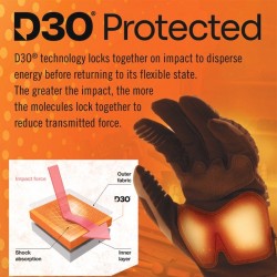 Gants Mechanix Wear M-Pact Coyote New Design 03